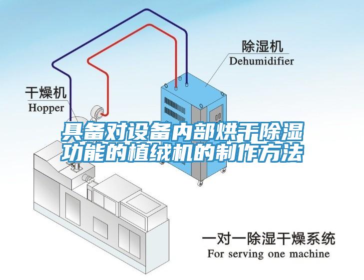 具備對設(shè)備內(nèi)部烘干除濕功能的植絨機(jī)的制作方法