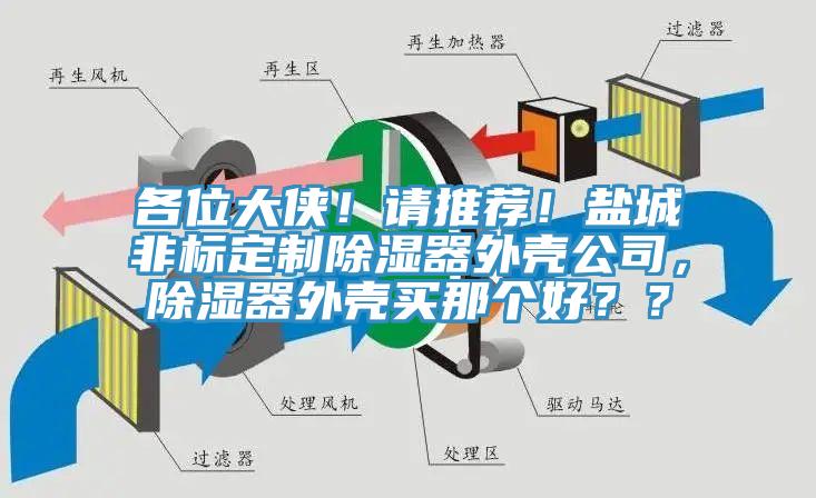 各位大俠！請推薦！鹽城非標定制除濕器外殼公司，除濕器外殼買那個好？？