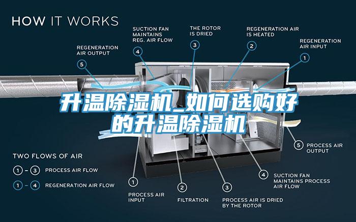 升溫除濕機(jī)_如何選購好的升溫除濕機(jī)