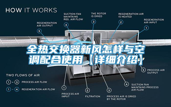 全熱交換器新風怎樣與空調(diào)配合使用【詳細介紹】
