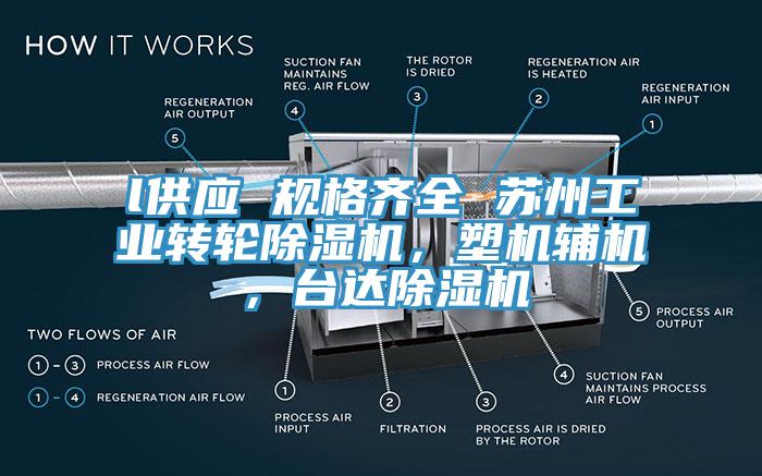 l供應(yīng) 規(guī)格齊全 蘇州工業(yè)轉(zhuǎn)輪除濕機(jī)，塑機(jī)輔機(jī)，臺(tái)達(dá)除濕機(jī)