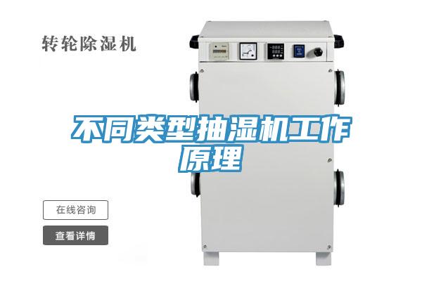 不同類型抽濕機工作原理