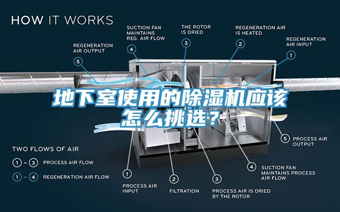 地下室使用的除濕機應(yīng)該怎么挑選？