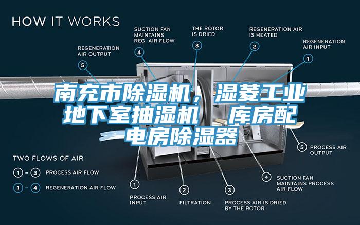 南充市除濕機，濕菱工業(yè)地下室抽濕機  庫房配電房除濕器