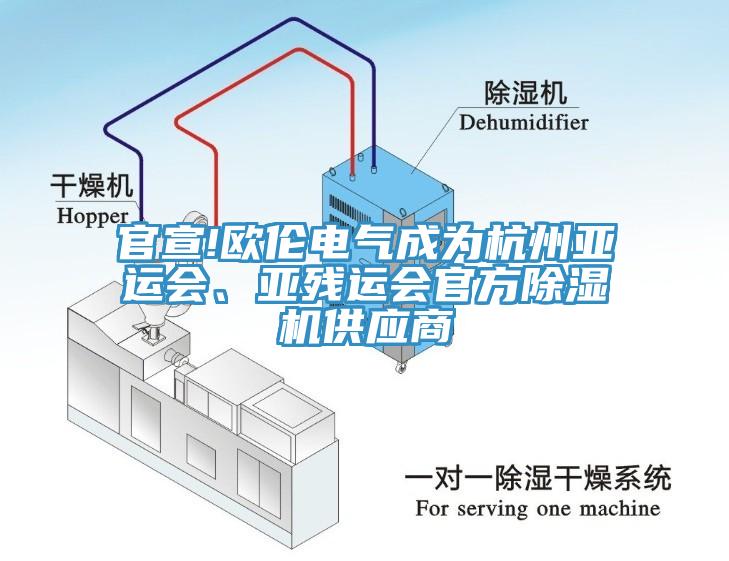 官宣!歐倫電氣成為杭州亞運(yùn)會(huì)、亞殘運(yùn)會(huì)官方除濕機(jī)供應(yīng)商