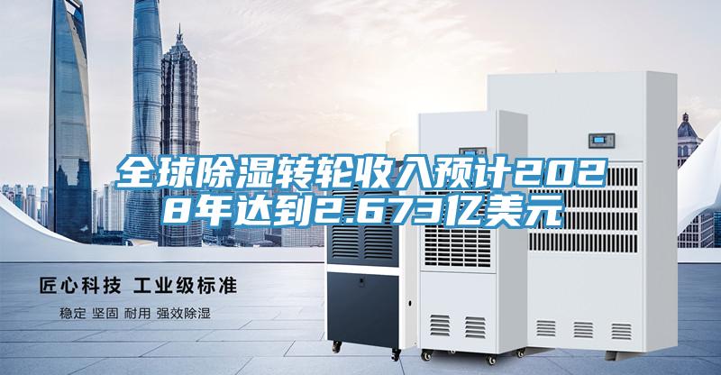 全球除濕轉(zhuǎn)輪收入預計2028年達到2.673億美元