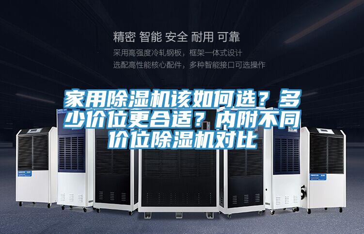 家用除濕機(jī)該如何選？多少價(jià)位更合適？?jī)?nèi)附不同價(jià)位除濕機(jī)對(duì)比