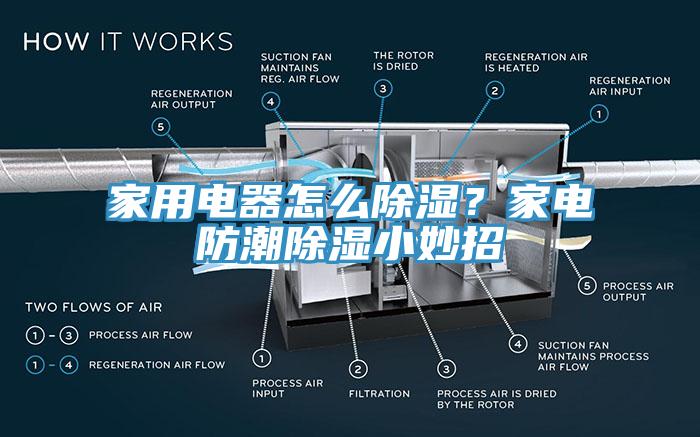 家用電器怎么除濕？家電防潮除濕小妙招