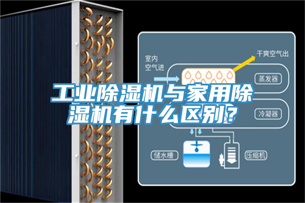 工業(yè)除濕機(jī)與家用除濕機(jī)有什么區(qū)別？