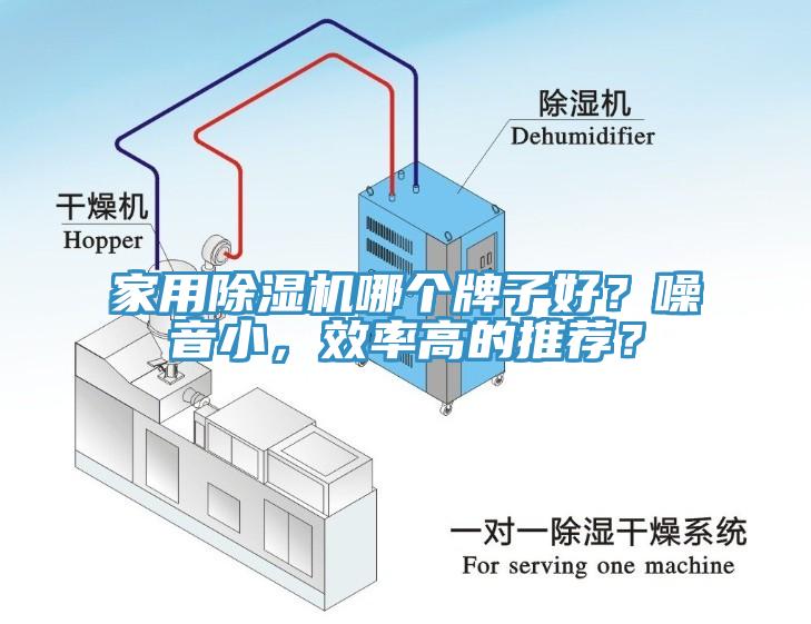 家用除濕機(jī)哪個(gè)牌子好？噪音小，效率高的推薦？