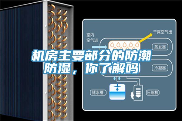 機(jī)房主要部分的防潮防濕，你了解嗎