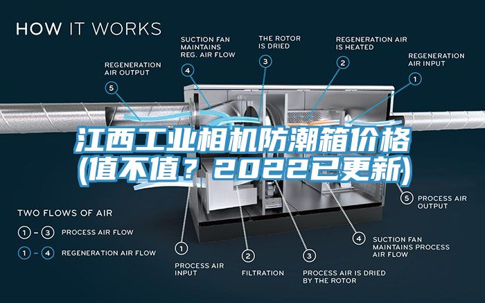 江西工業(yè)相機(jī)防潮箱價(jià)格(值不值？2022已更新)