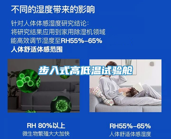 步入式高低溫試驗(yàn)艙