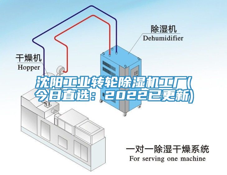 沈陽(yáng)工業(yè)轉(zhuǎn)輪除濕機(jī)工廠(今日直選：2022已更新)