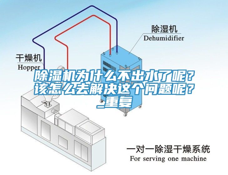 除濕機(jī)為什么不出水了呢？該怎么去解決這個(gè)問(wèn)題呢？_重復(fù)