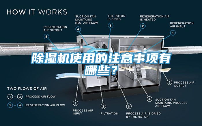除濕機(jī)使用的注意事項(xiàng)有哪些？