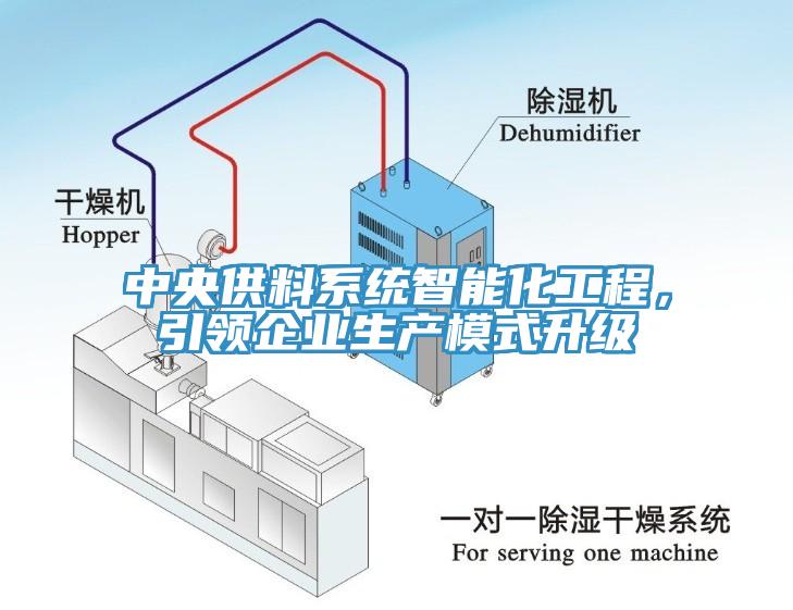 中央供料系統(tǒng)智能化工程，引領(lǐng)企業(yè)生產(chǎn)模式升級(jí)