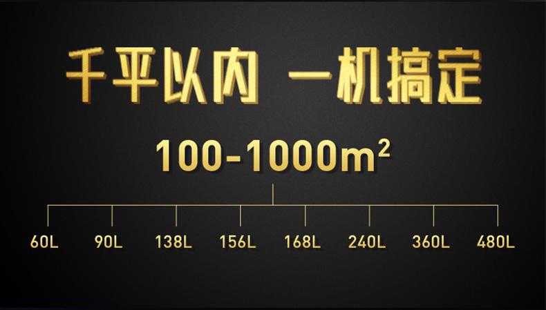 媽媽再也不用擔心發(fā)霉了，安詩曼小型除濕機612S使用體驗